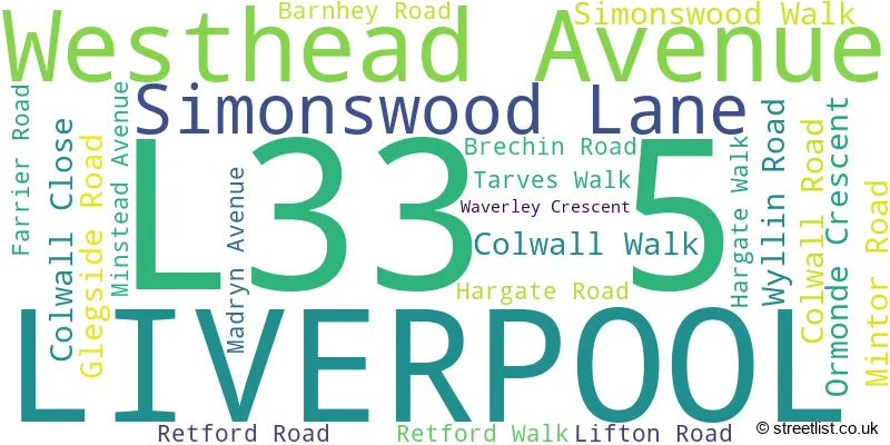 A word cloud for the L33 5 postcode